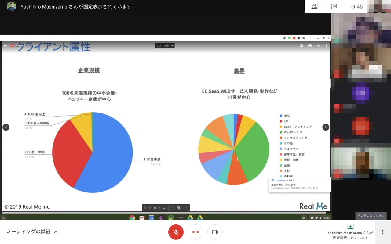 オンラインイベント 8 26 株式会社リアルミーの 夜の営業会議 を開催いたしました Saleshub 公式ブログ